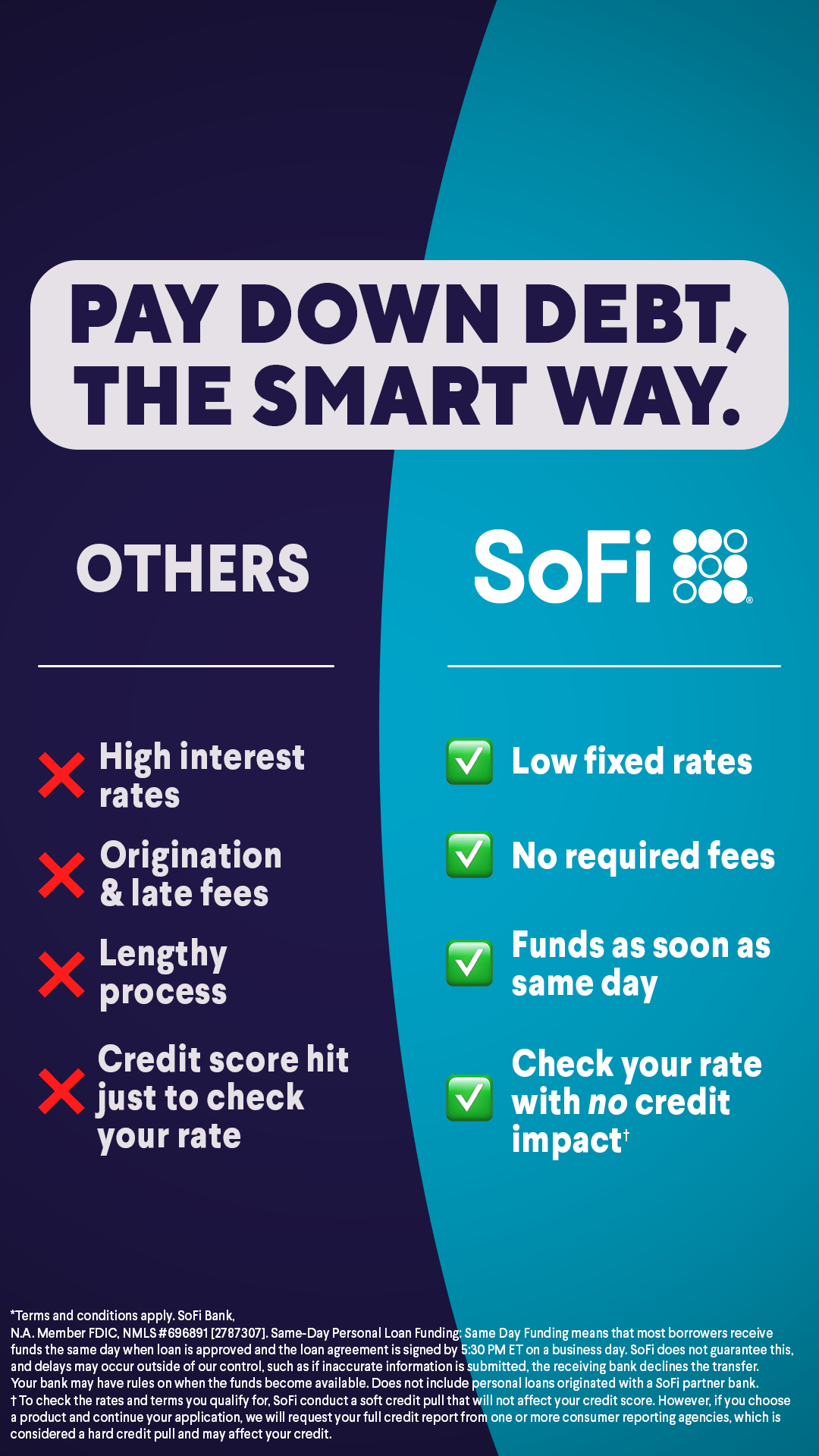 SoFi Facebook ad