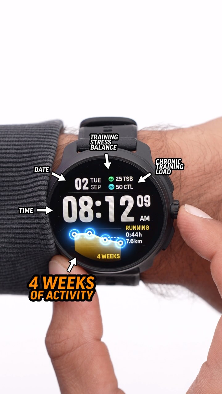 Suunto Facebook ad: Is there a new Smartwatch Champ?