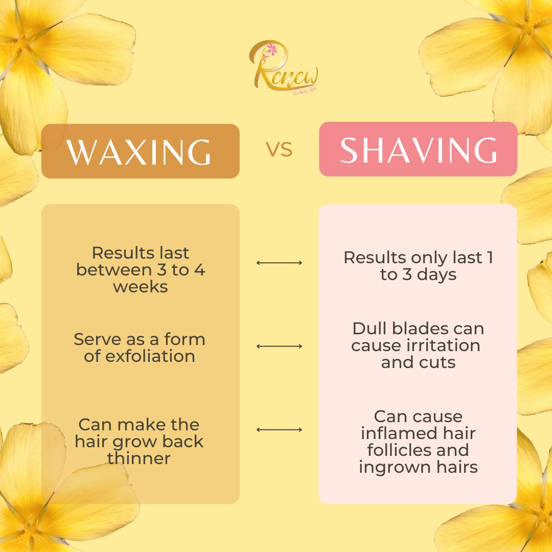 Renew Wellness Spa Facebook ad: We specialize in beauty wellness.