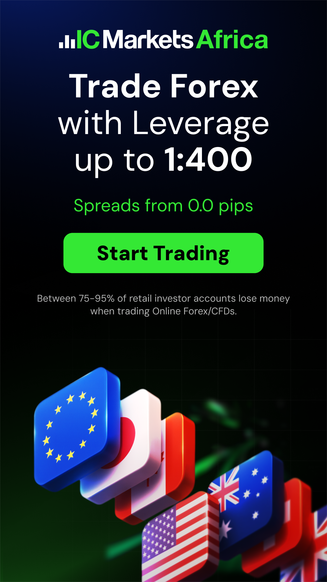 IC Markets Facebook ad