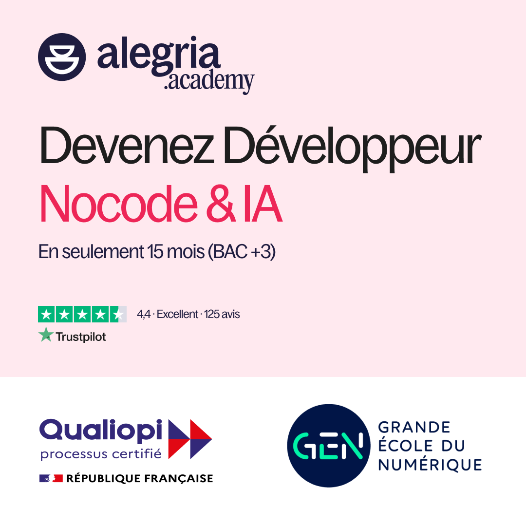 Alegria.academy Facebook ad