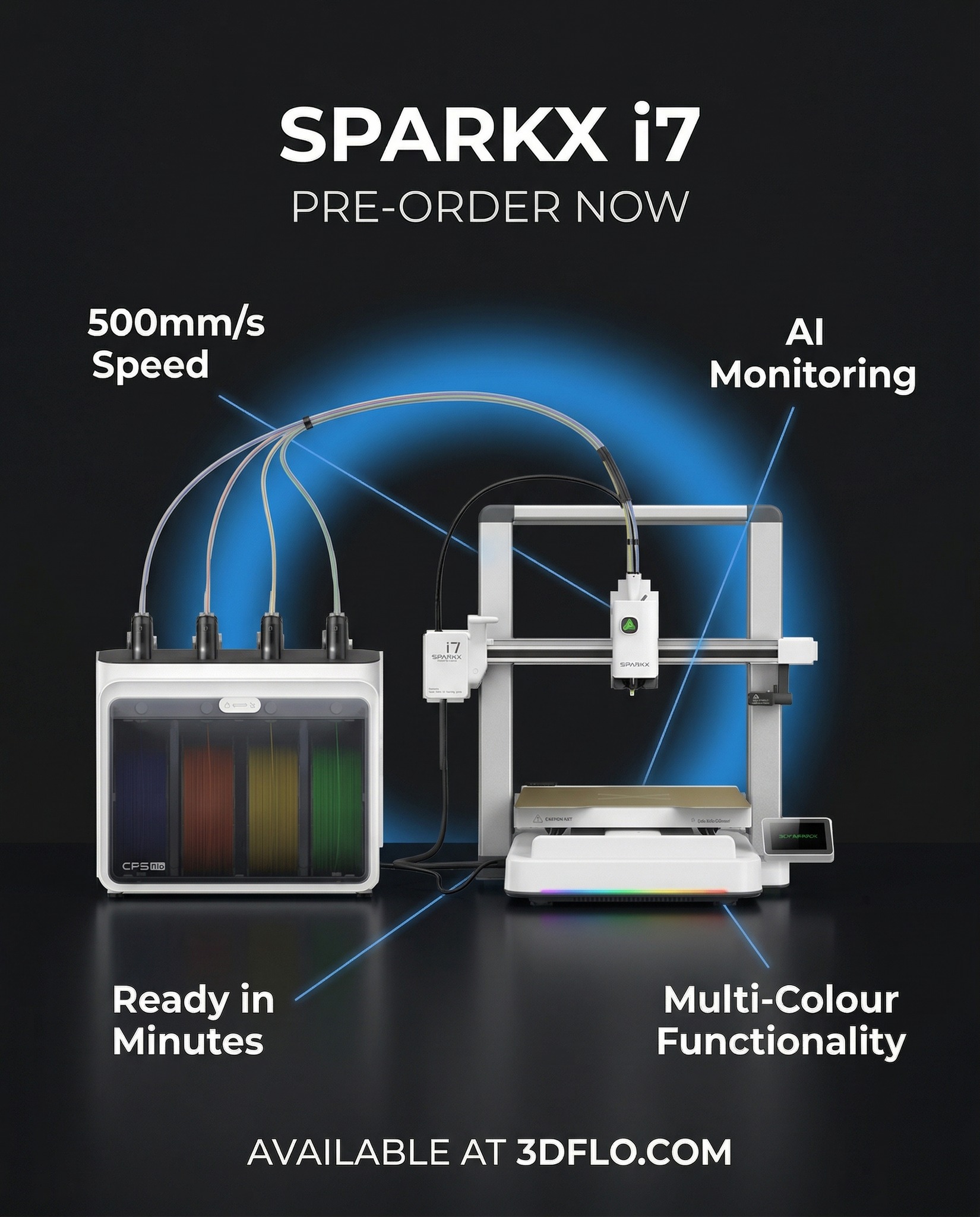 3DFLO Facebook ad: Pre-order now!