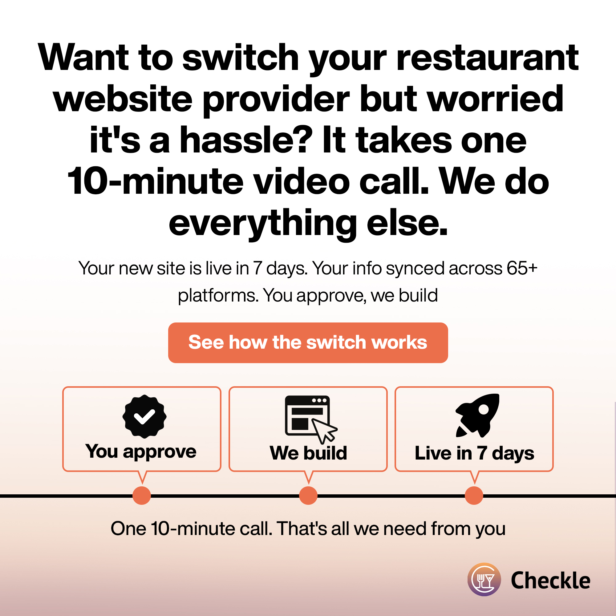 Checkle Facebook ad: 65+ Platforms Visibility