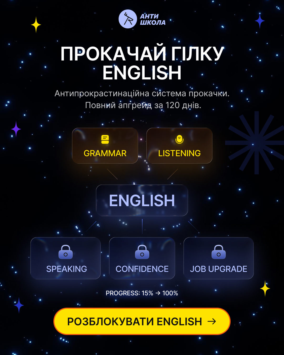 AntiSchool - english lessons online Facebook ad