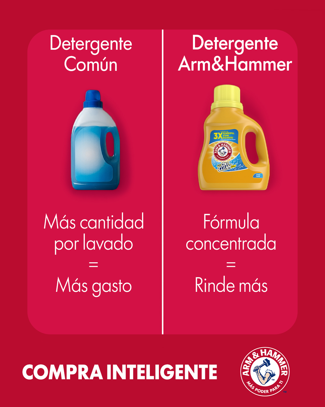 Arm & Hammer Chile Facebook ad