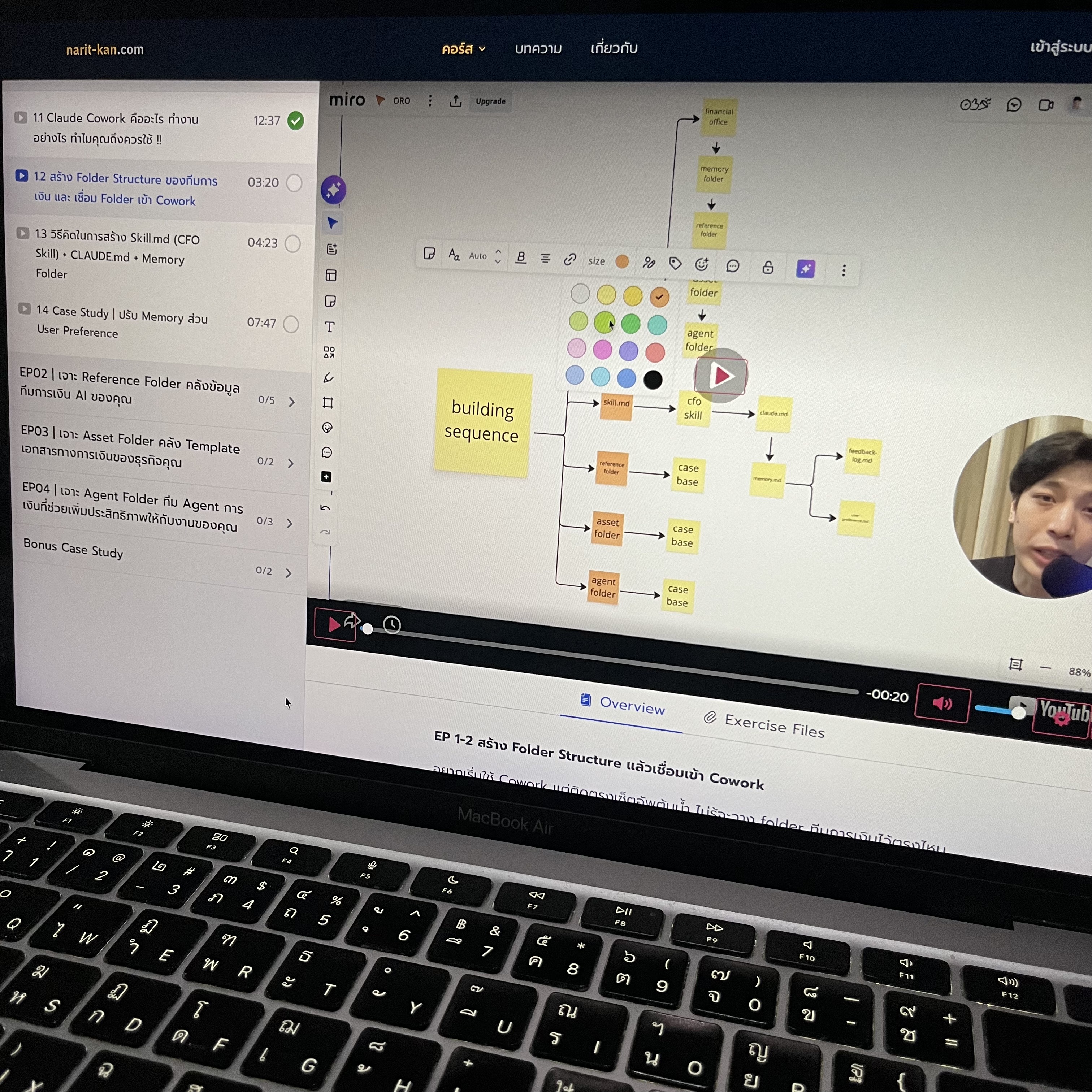 Narit Learning Facebook ad