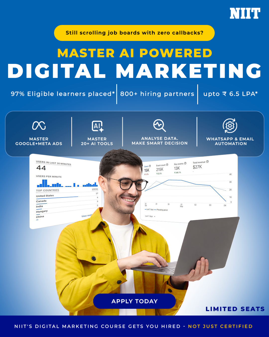 NIIT Facebook ad