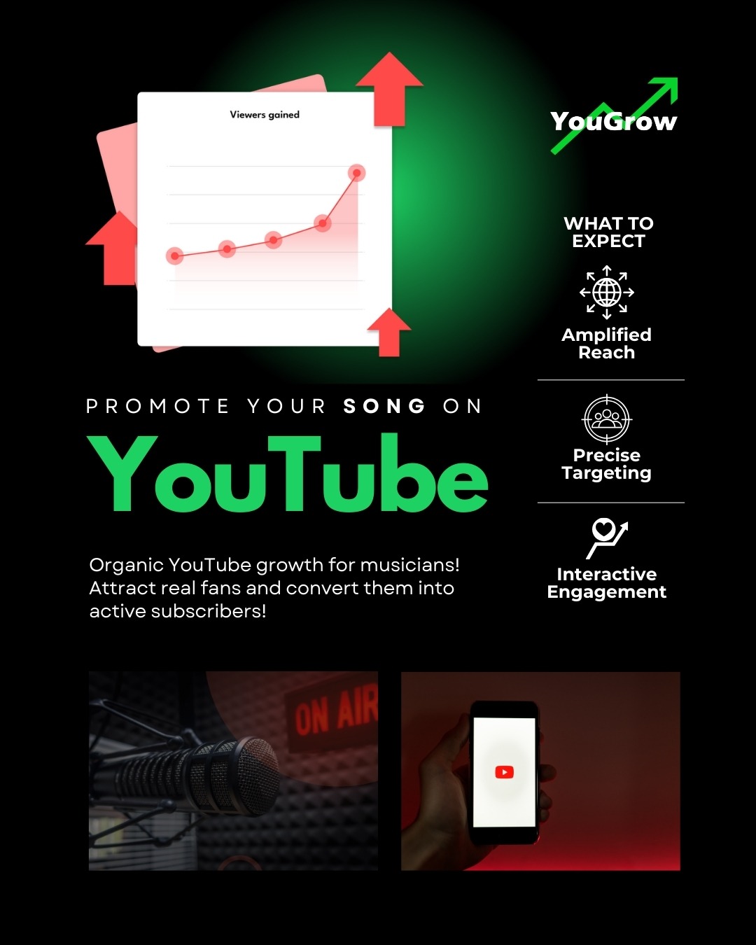 YouGrow Facebook ad