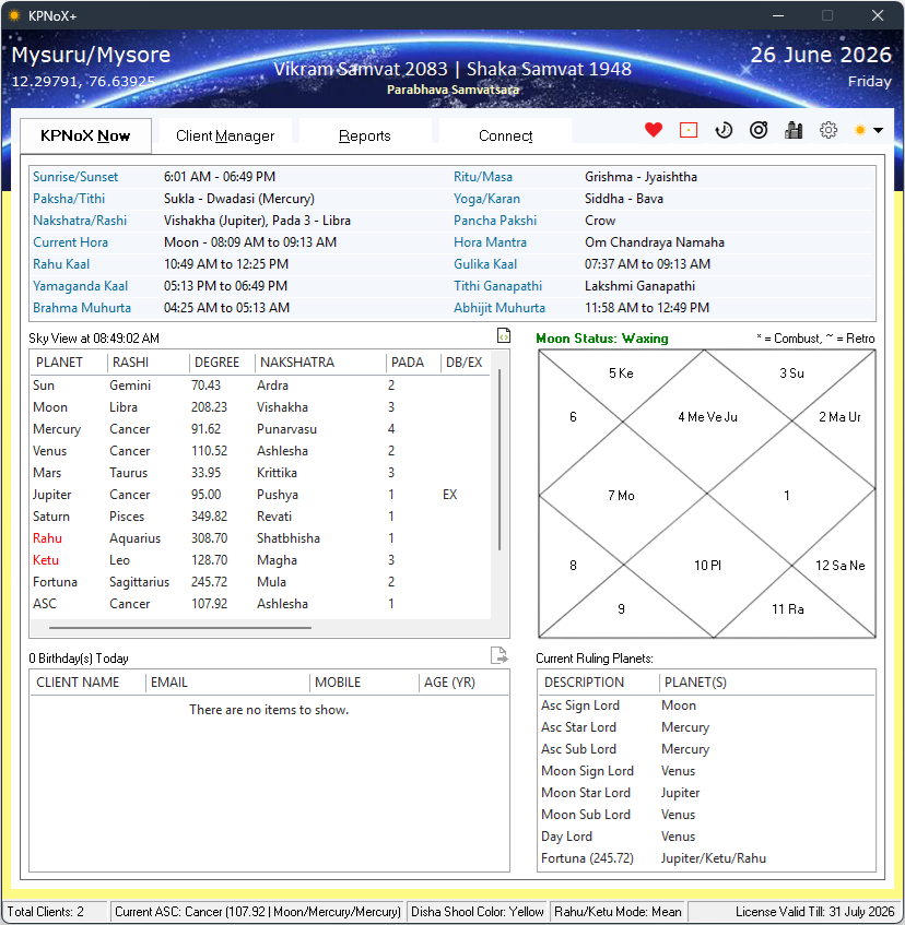 KPNoX: KP Astrology and Astro Vastu Software, Training and Consulting Facebook ad from Jun 25, 2026
