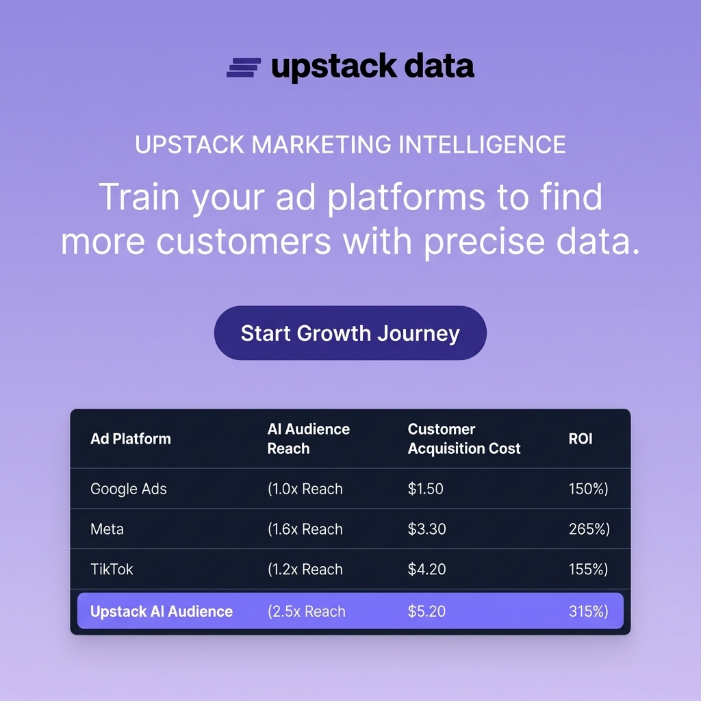 Upstack Data  Facebook ad