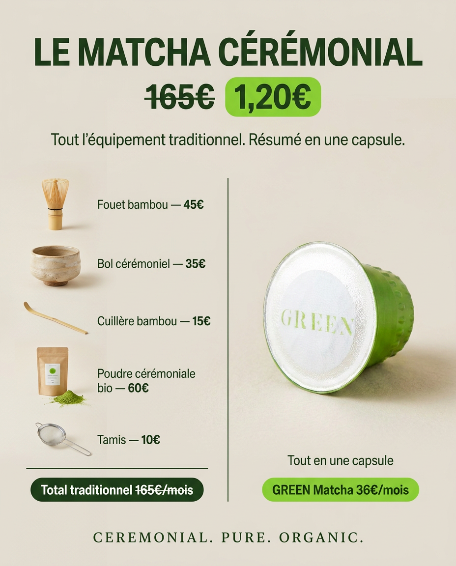 Green Facebook ad