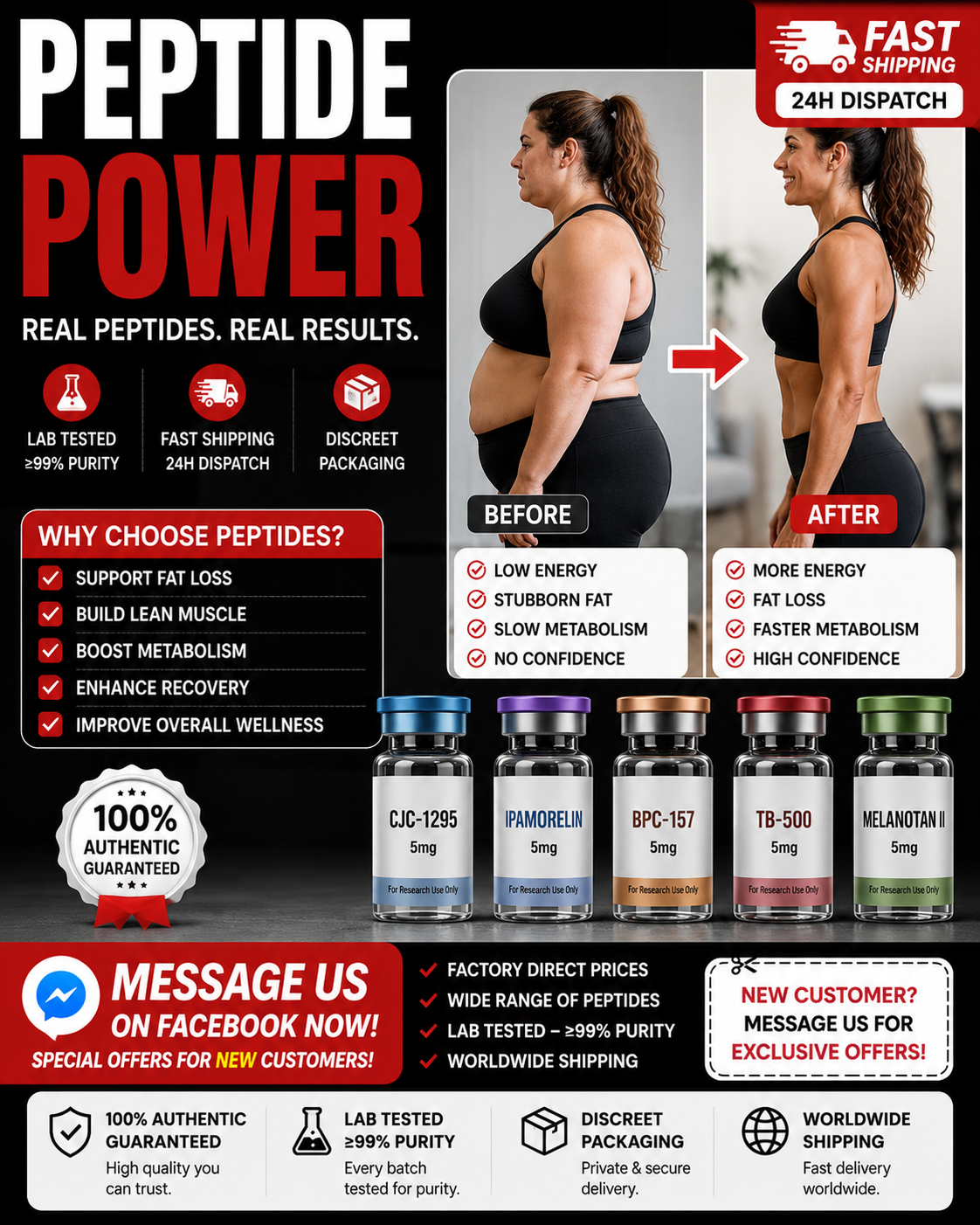 99.99% Purity Shop Facebook ad from May 7, 2026