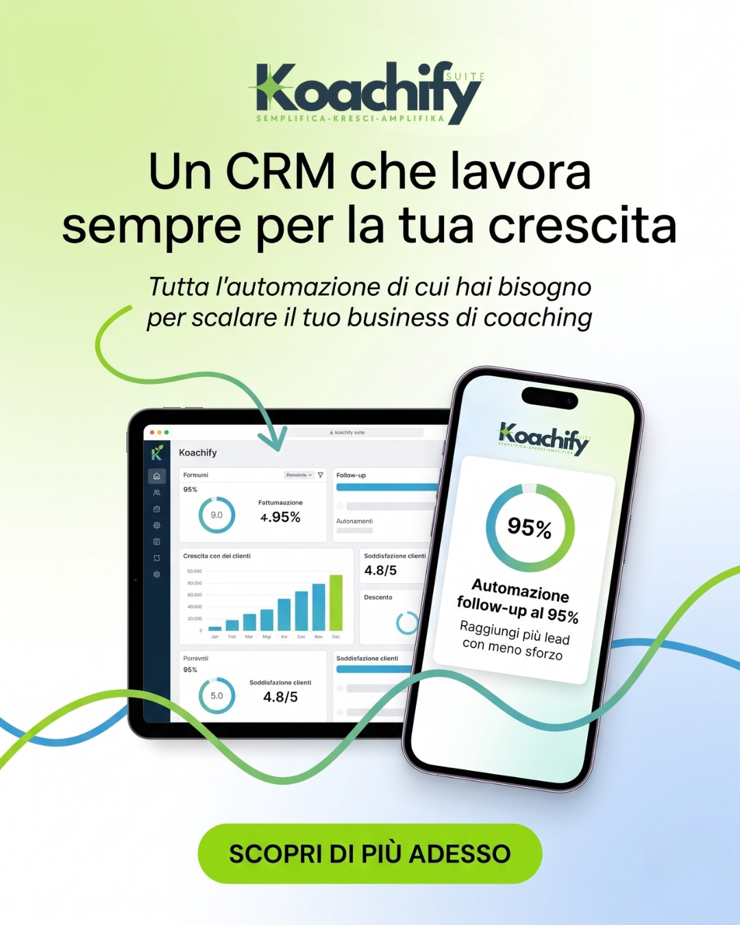 Koachify Suite Facebook ad: Provalo Gratis 14 giorni senza rischi-disdici quando vuoi