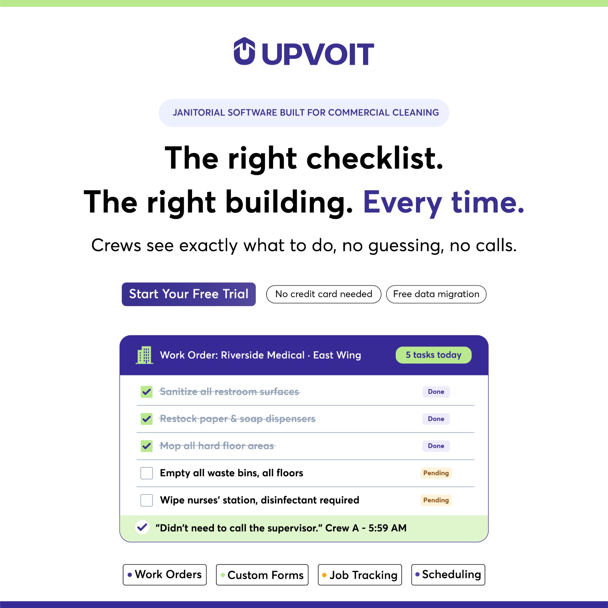 Upvoit Facebook ad: One Platform Control