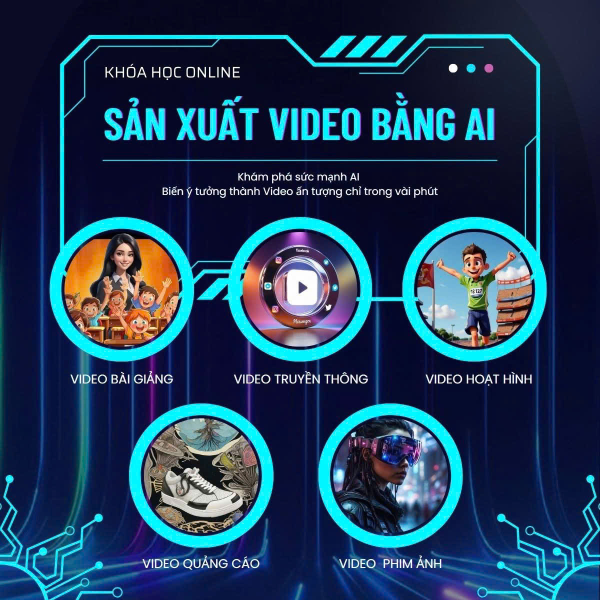Chim Sẻ Facebook ad: Chỉ với = Toàn bộ khóa học Marketing…