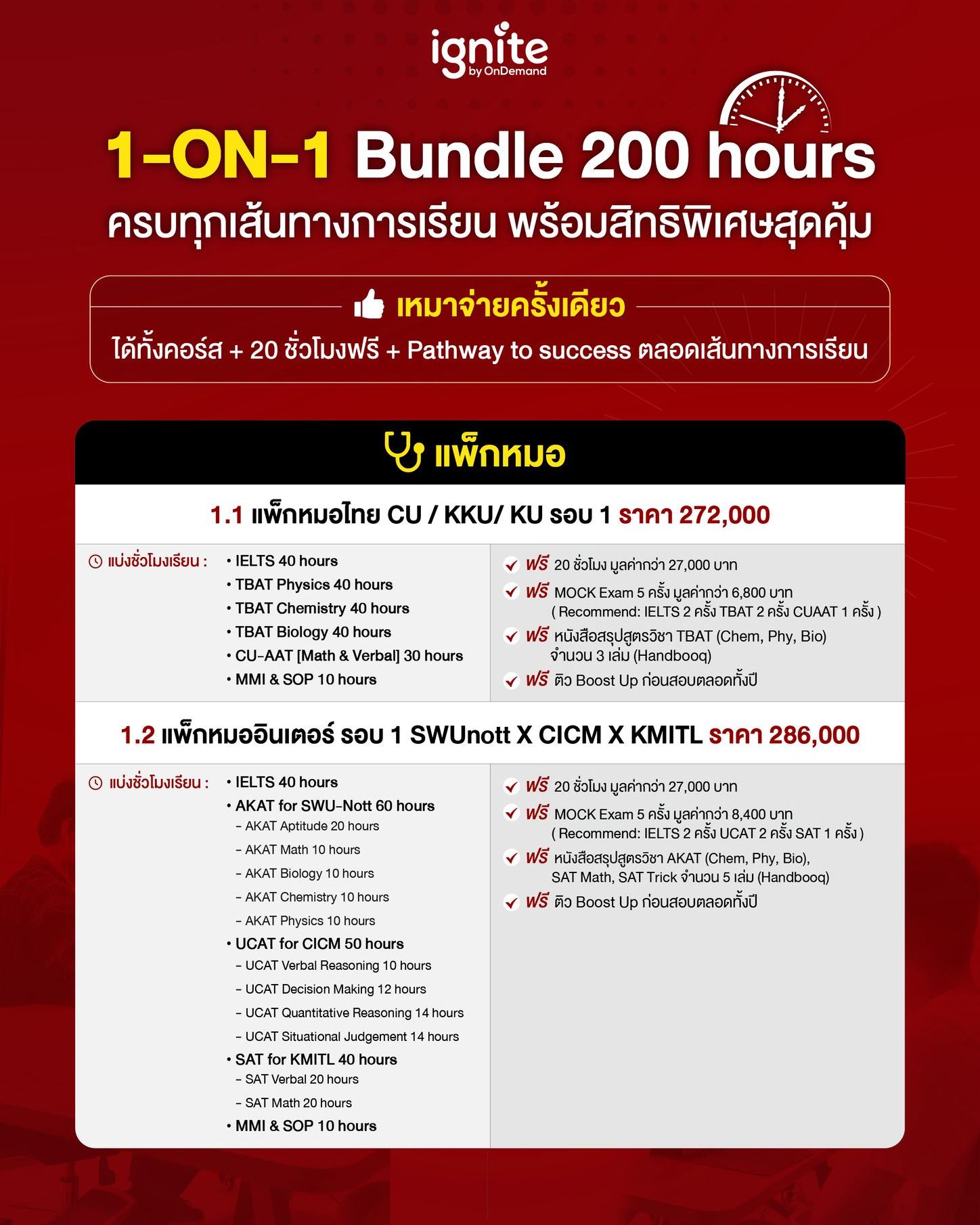 Ignite by OnDemand Facebook ad