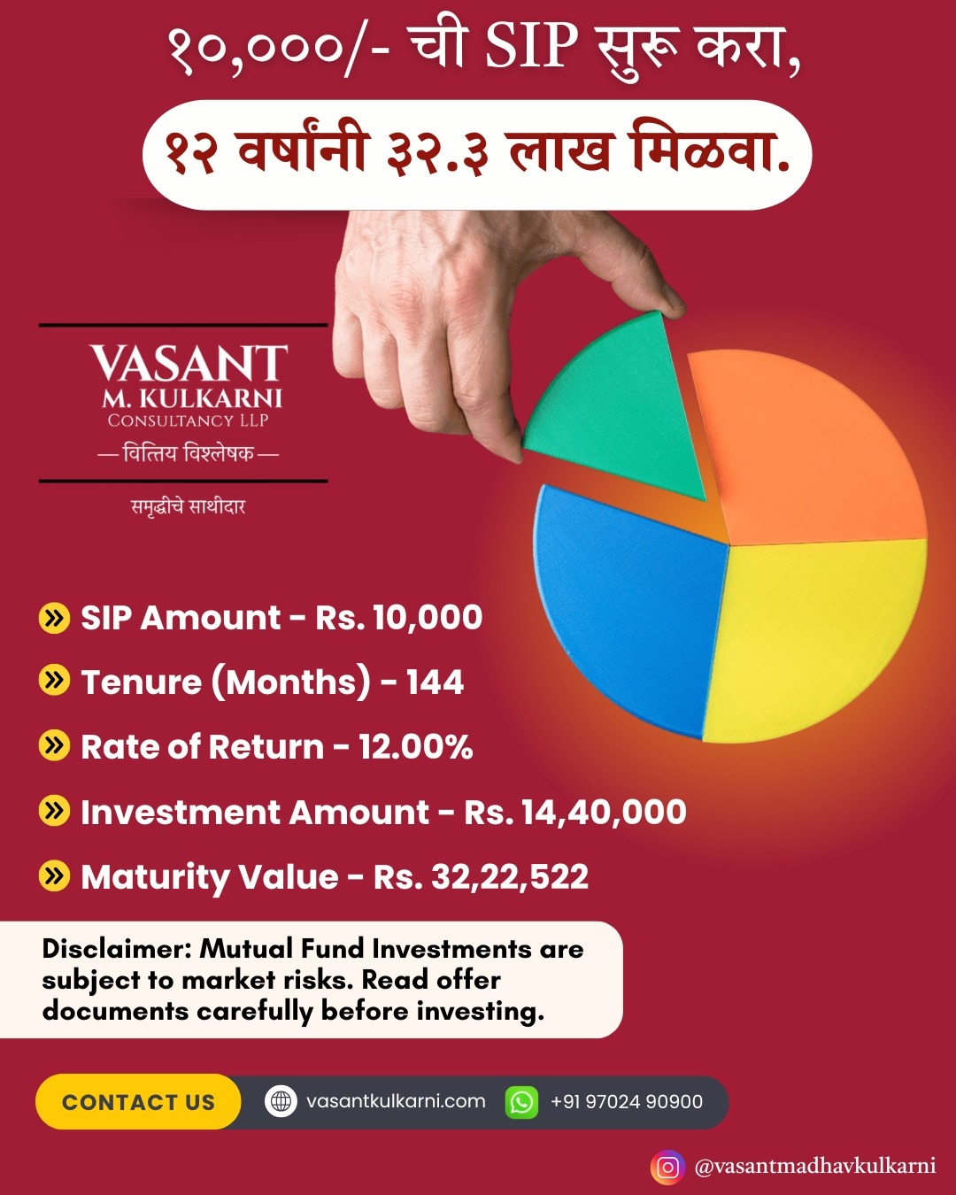 Vasant Madhav Kulkarni वसंत माधव कुळकर्णी Facebook ad: Start Your SIP Now!