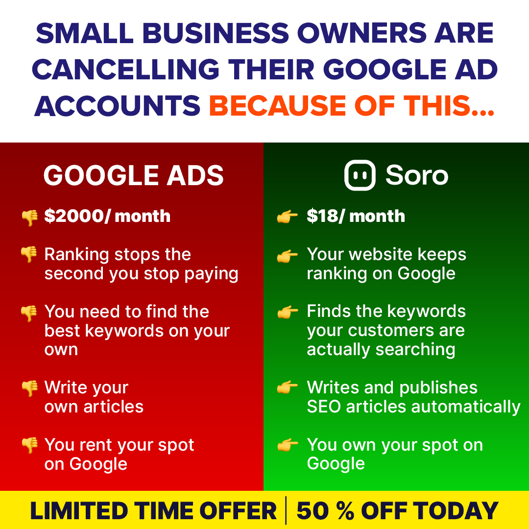 Soro SEO Facebook ad: Rank #1 on Google