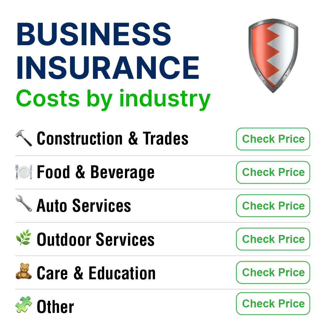 Possibly.com: Business Insurance Solutions Facebook ad