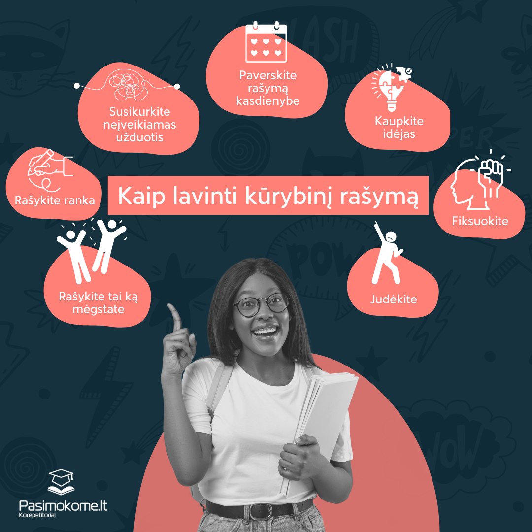Pasimokome.lt korepetitoriai Facebook ad