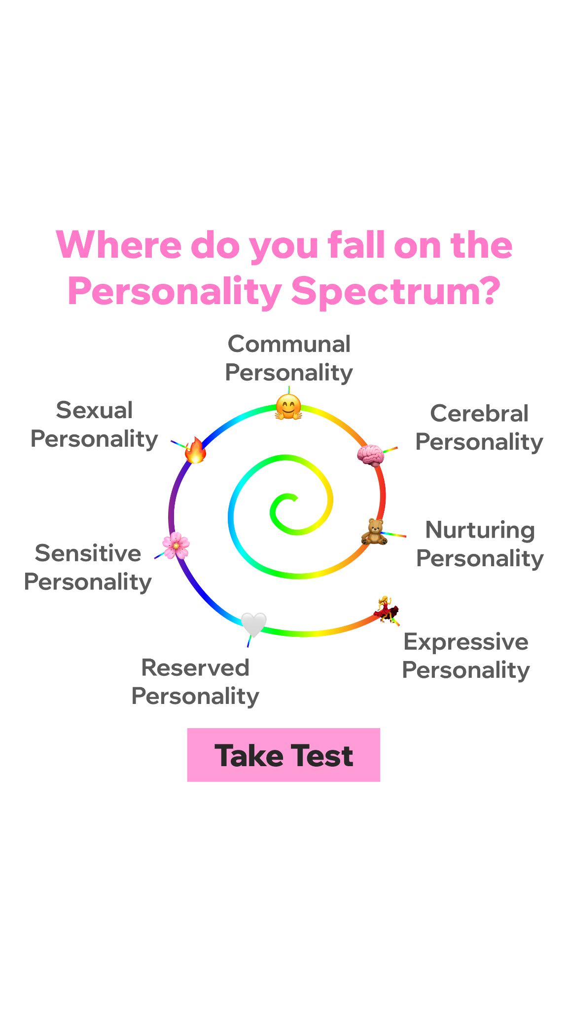 Personality Type Facebook ad