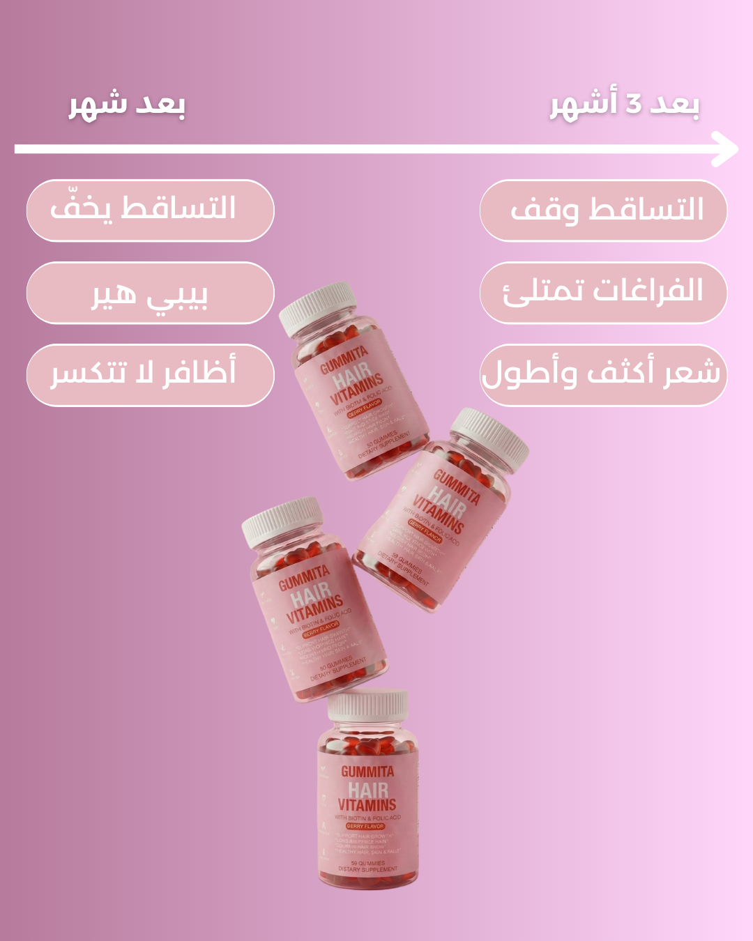 Gummita Facebook ad