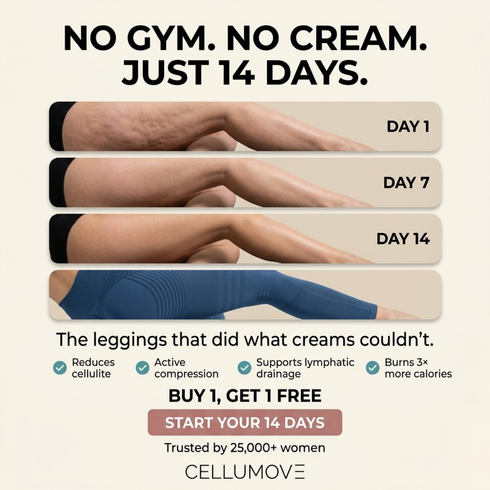 Cellumove UK Facebook ad