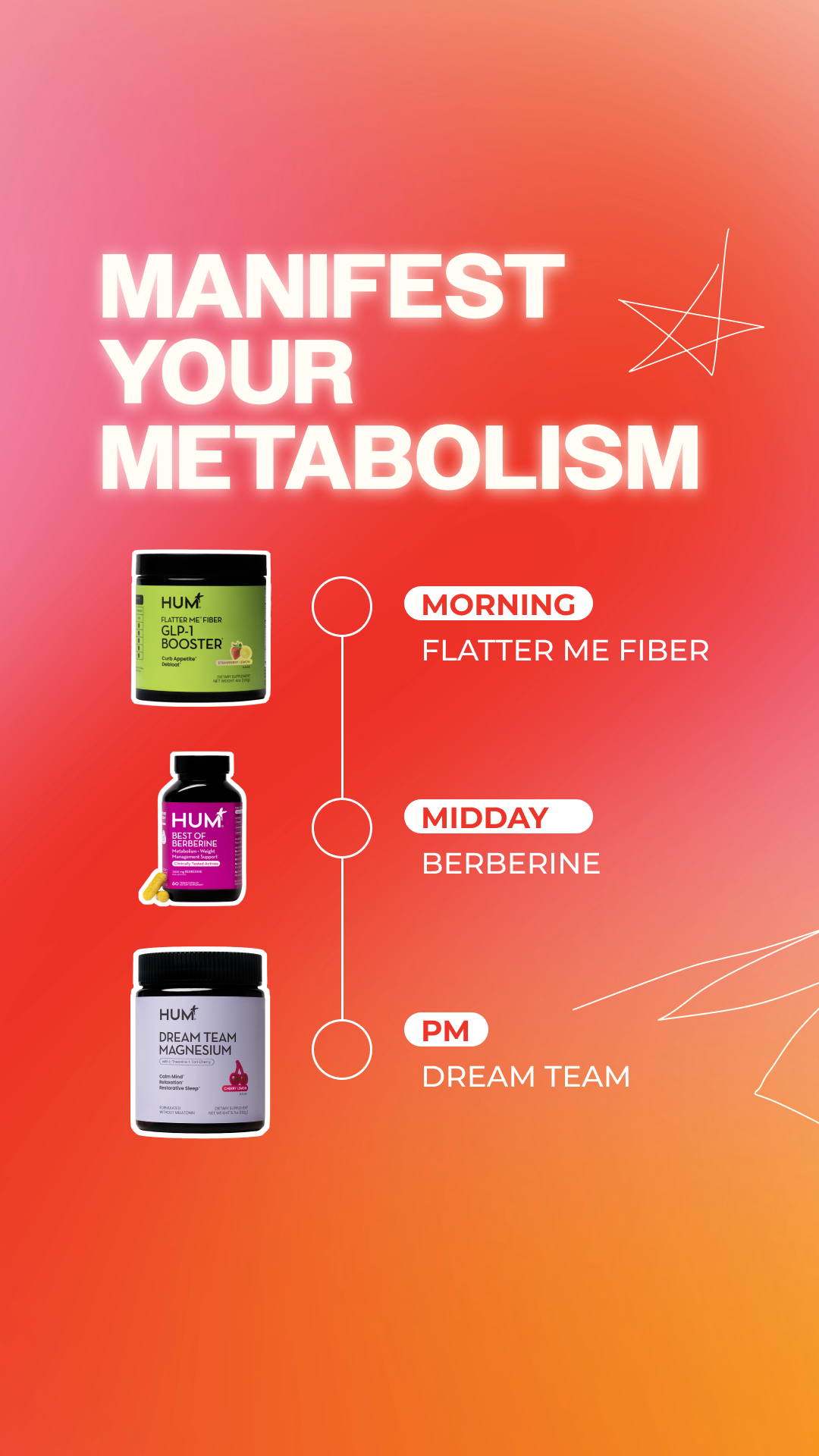 HUM Nutrition Facebook ad