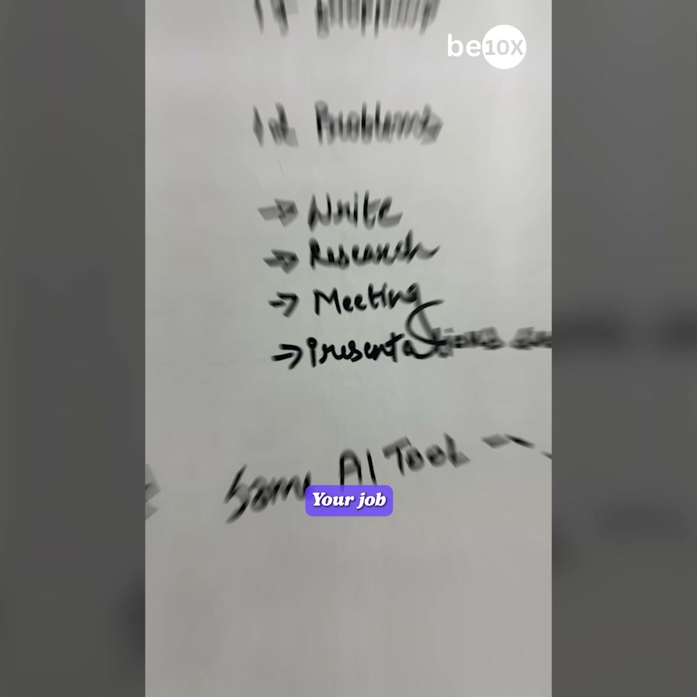 Be10x.ai Facebook ad: Master AI Tools for Just ₹9