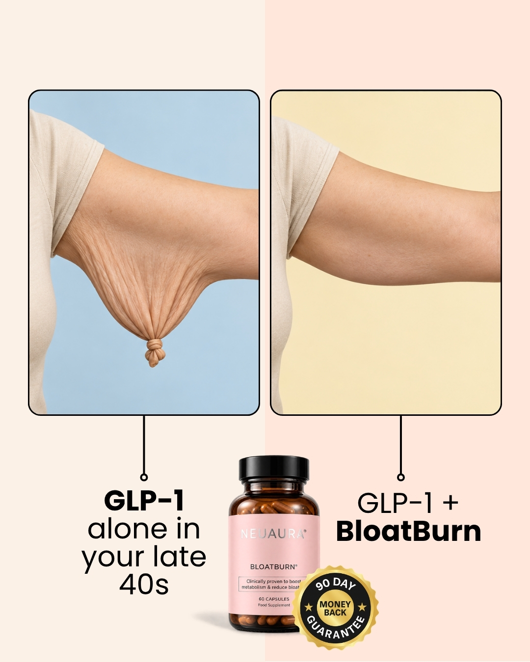 Neuaura Facebook ad: Beat Bloat in 60 Minutes