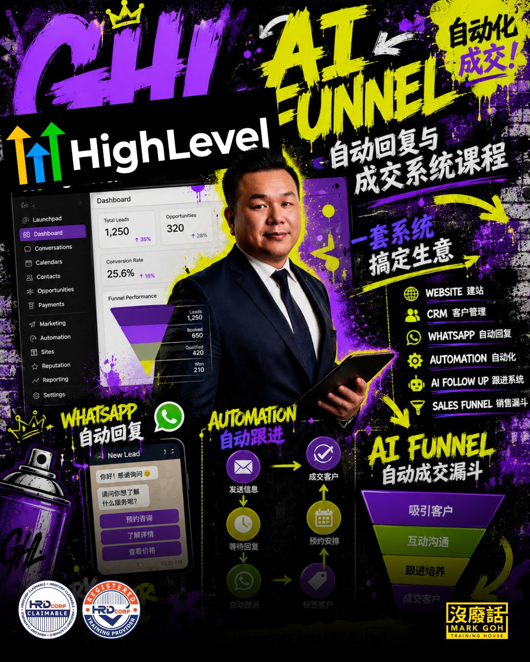 没废话 Facebook ad