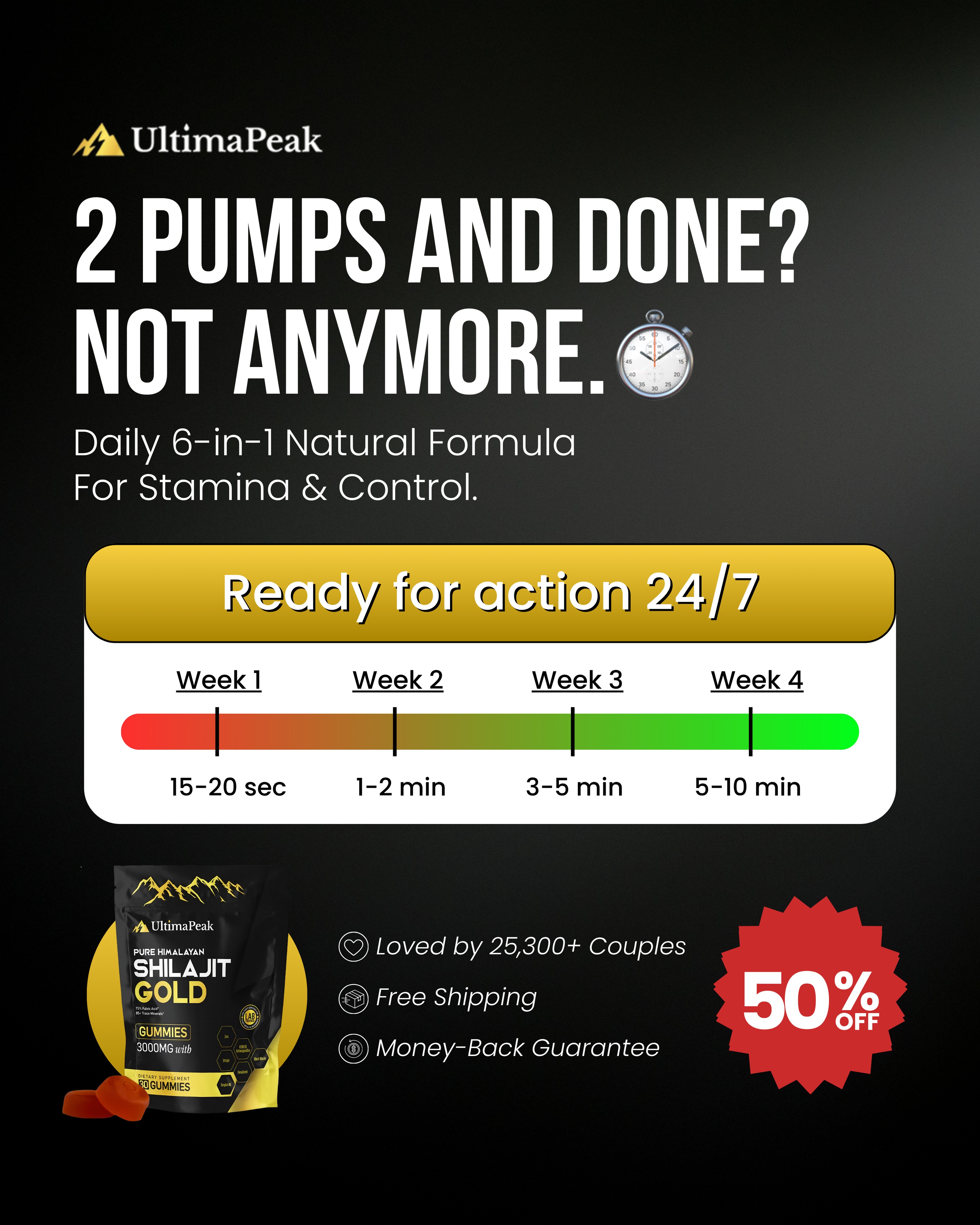Dr. Matthew Anderson Facebook ad