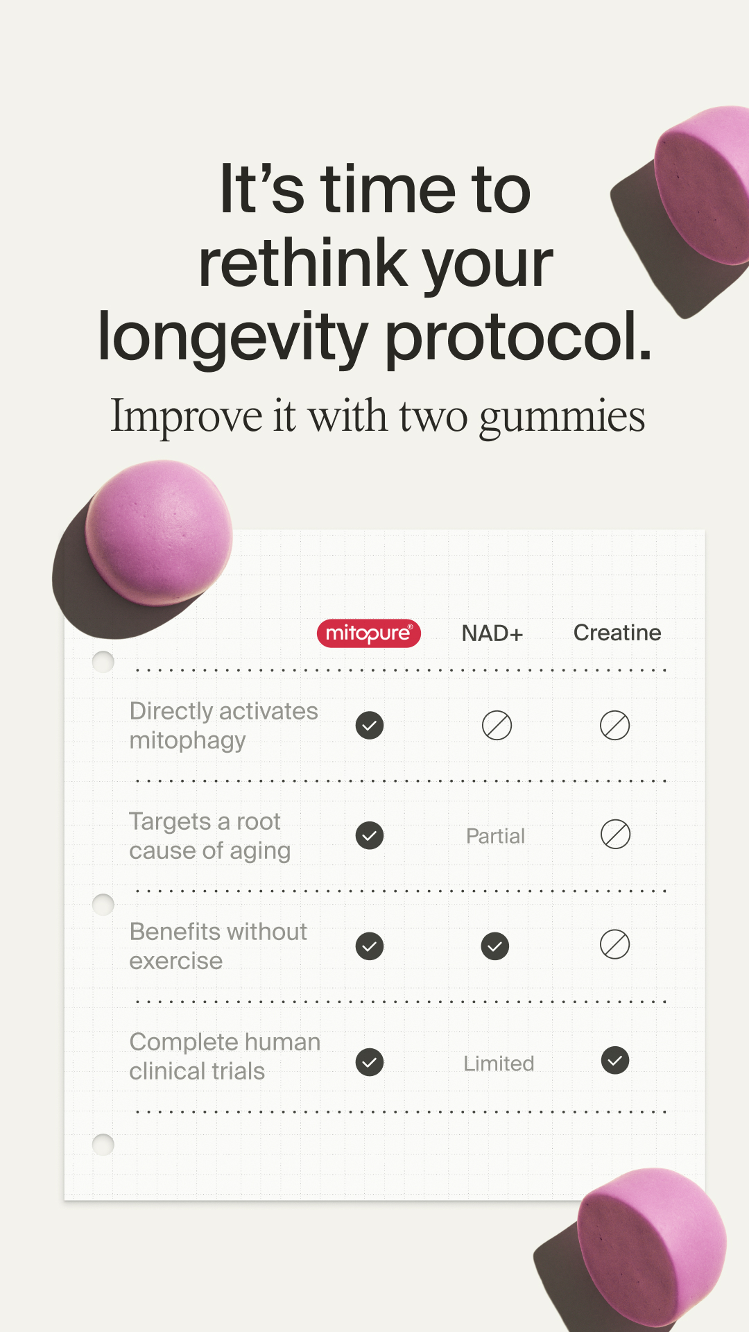 Timeline Longevity Facebook ad