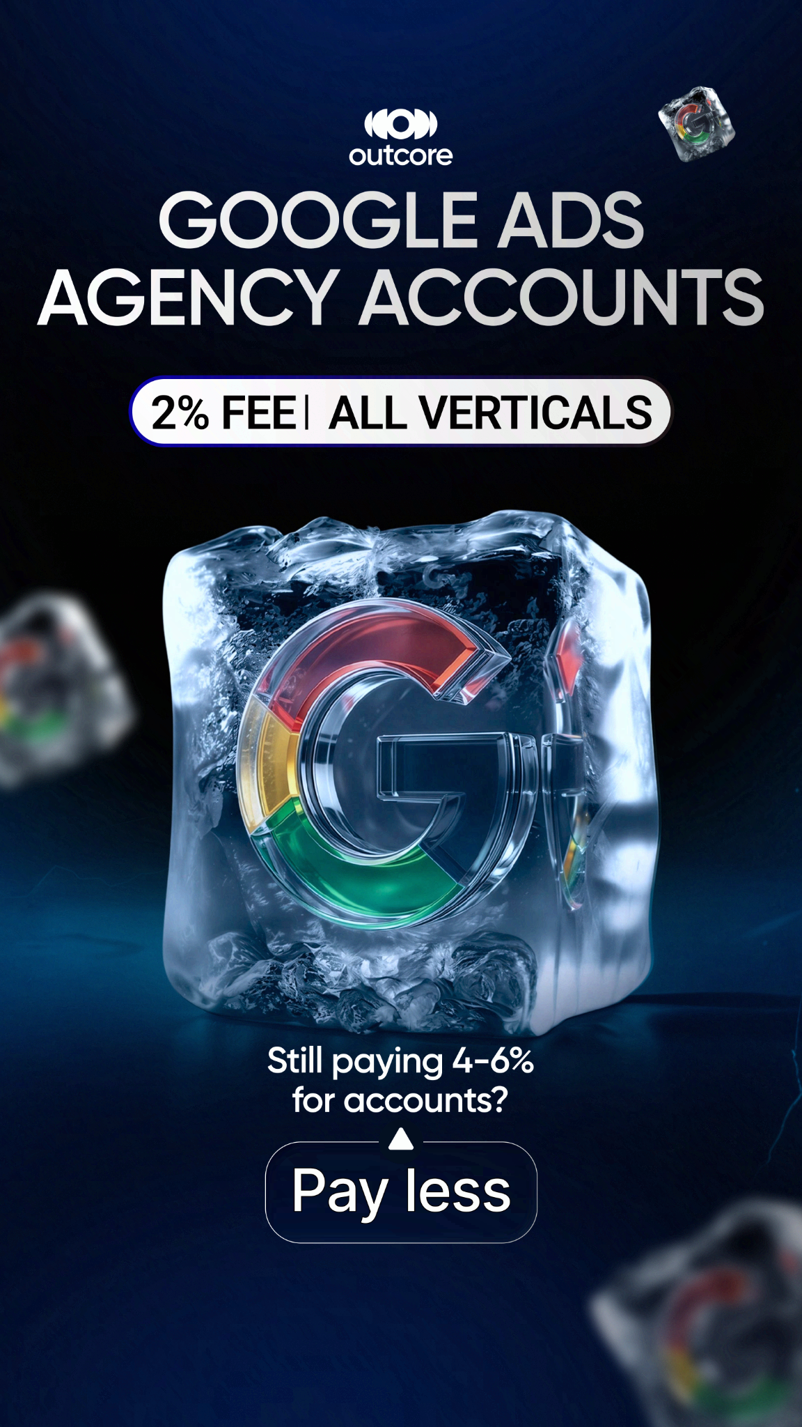OutCore.io Facebook ad from Jun 18, 2026