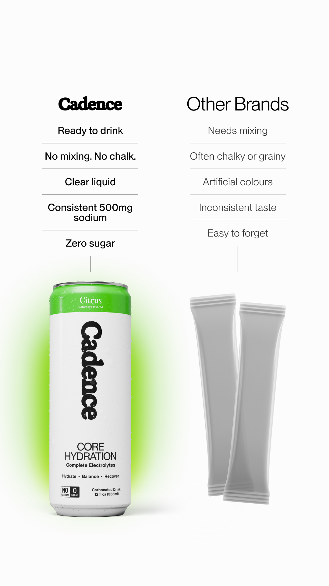 Use Cadence Facebook ad
