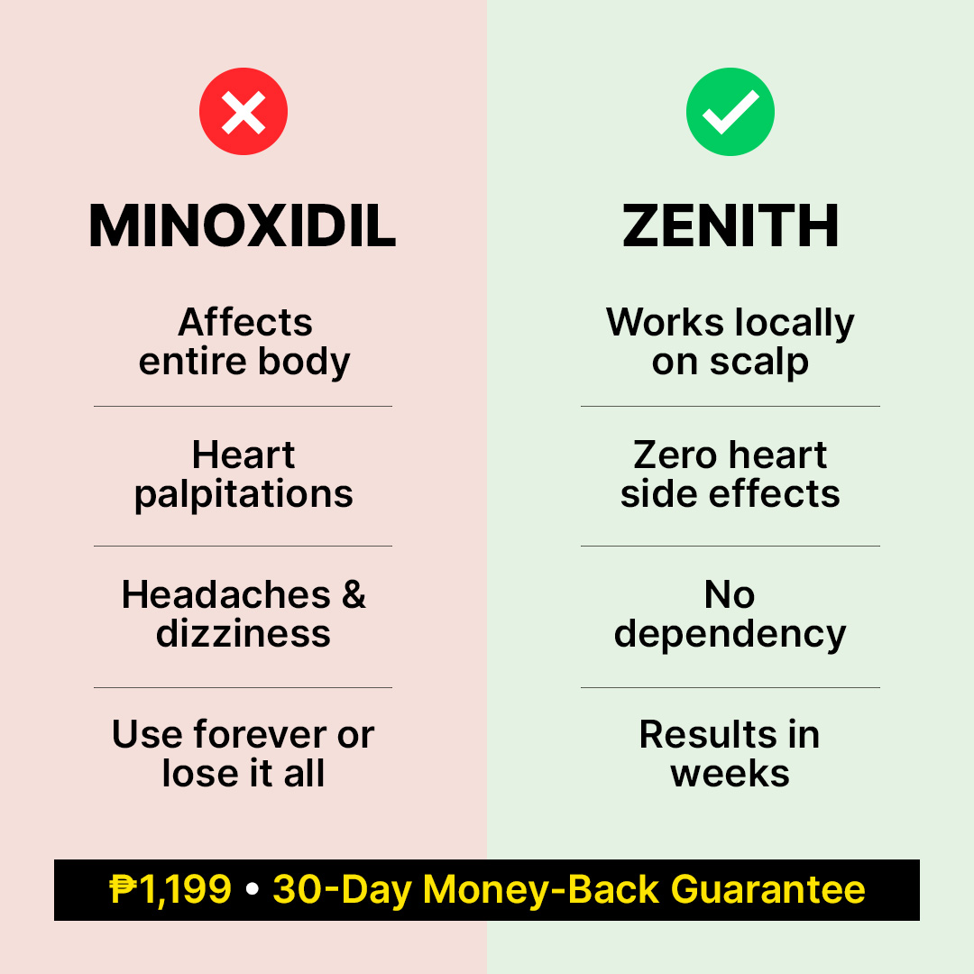 Zenith PH - For Filipino Men's Self Care Facebook ad