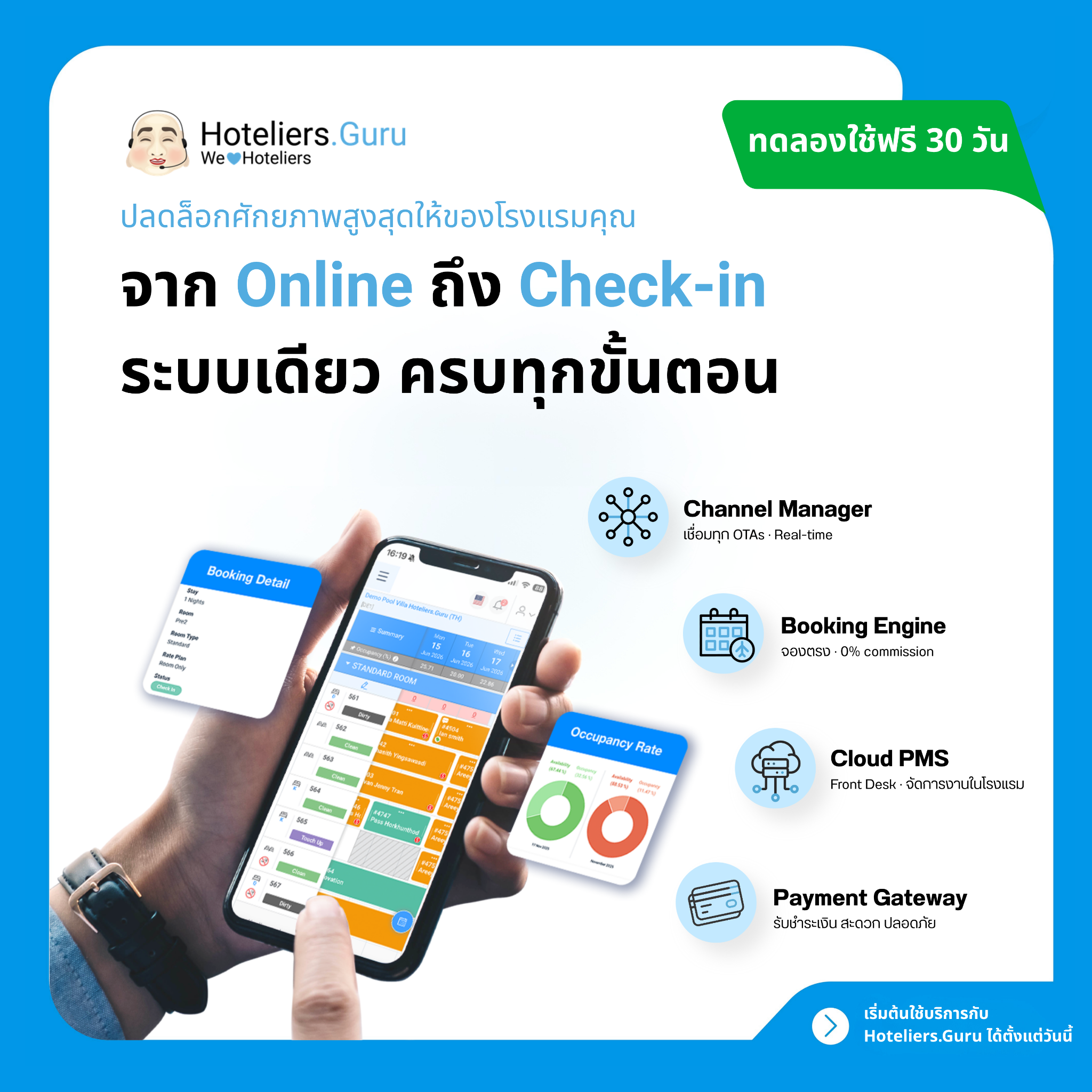 Hoteliers.Guru Facebook ad