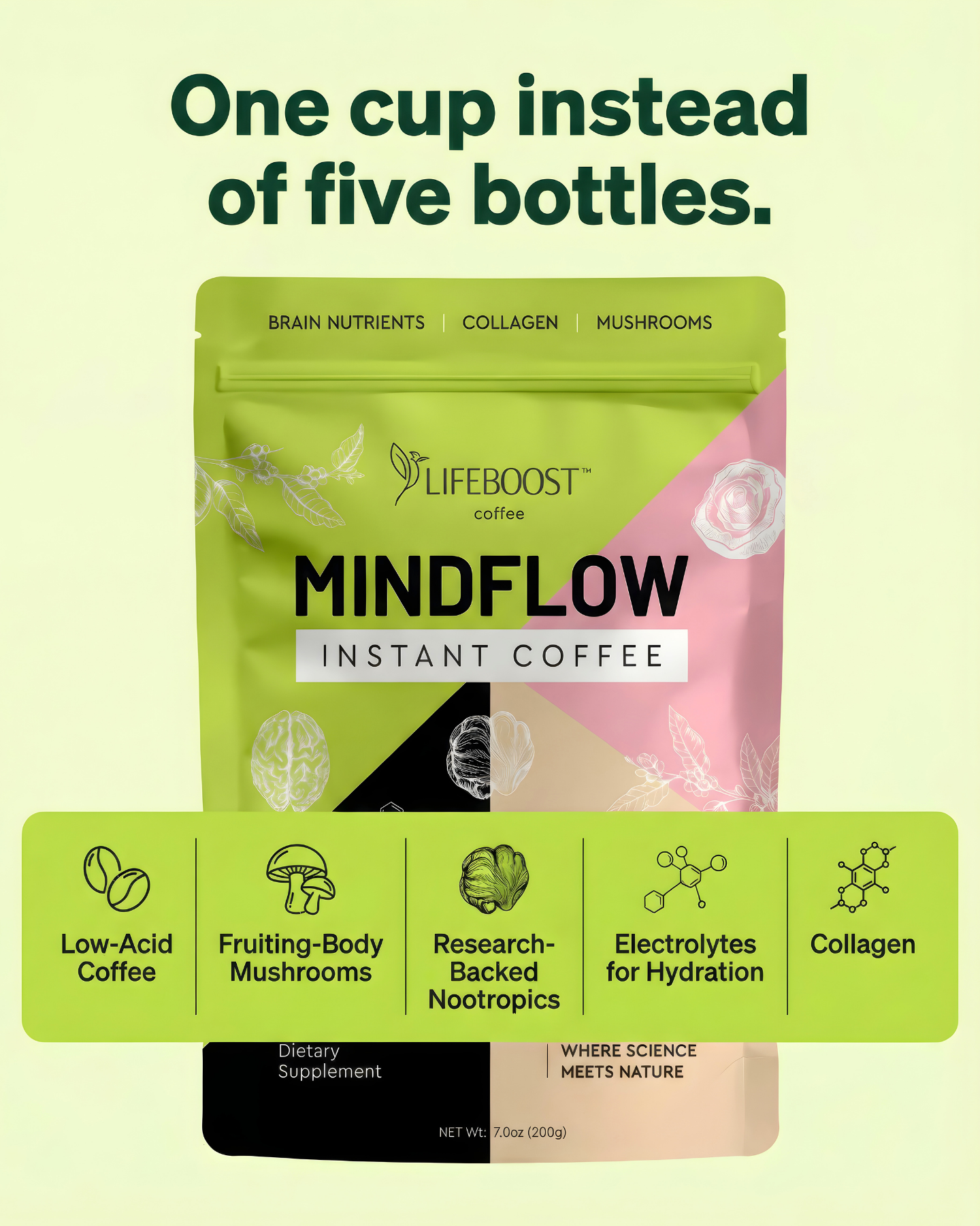 Lifeboost Coffee Facebook ad