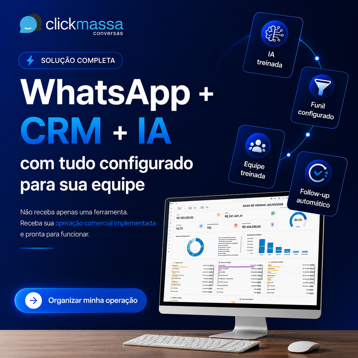 Clickmassa Facebook ad: Atendimento