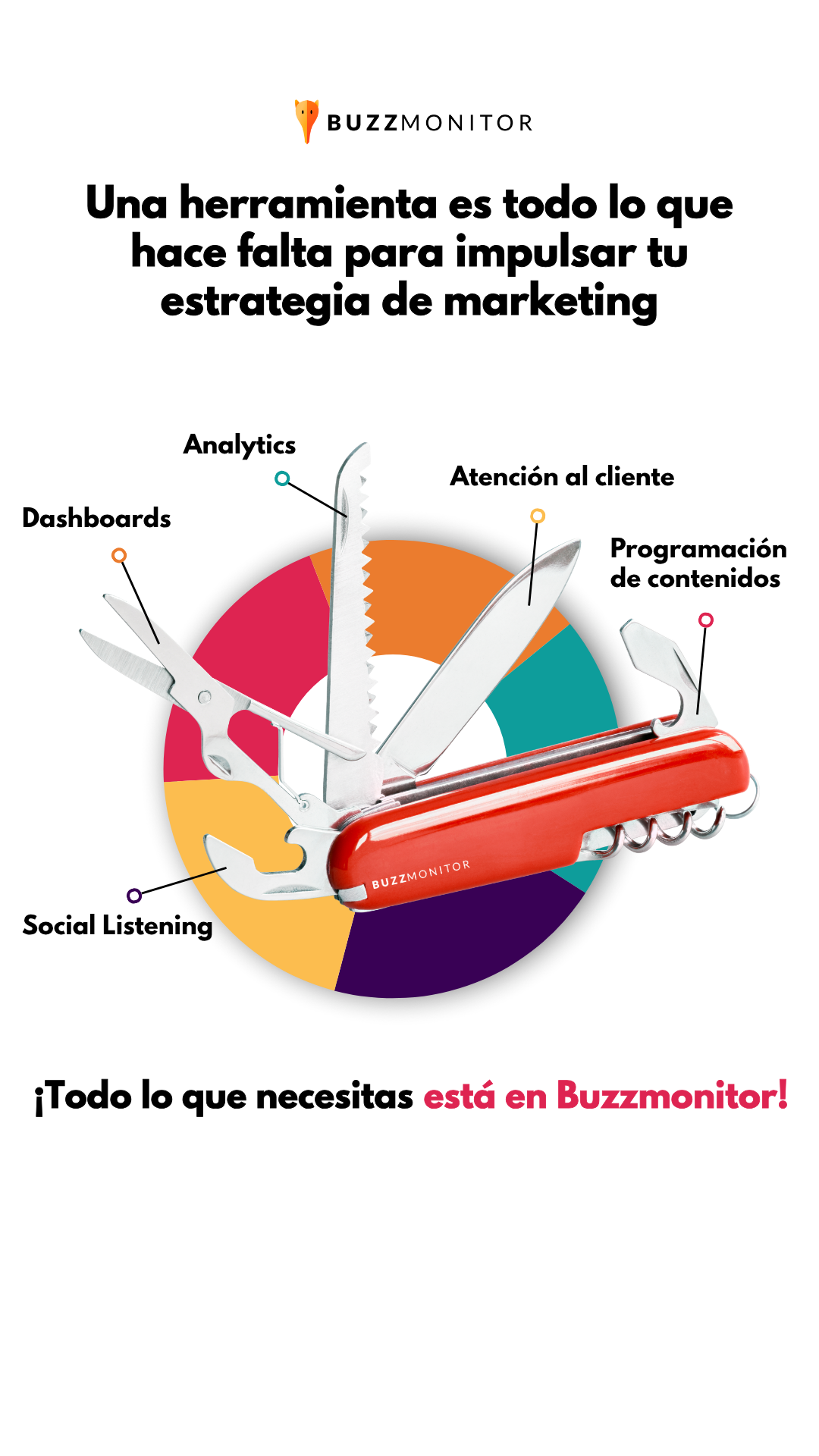 Getbuzzmonitor.es Facebook ad from Jul 28, 2025