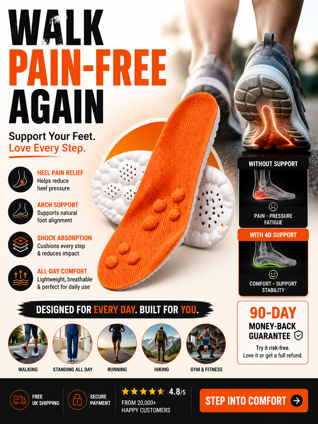 AltriveCo Facebook ad: Walk Pain-Free Again