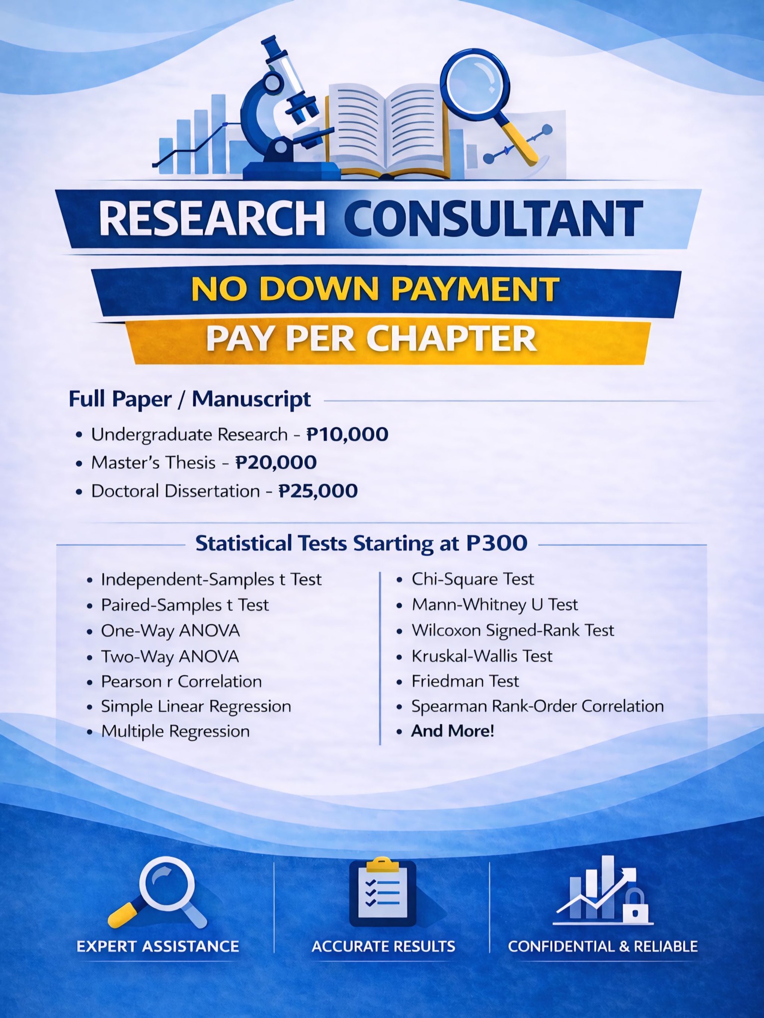Research Consultant Facebook ad: Struggling with your research?