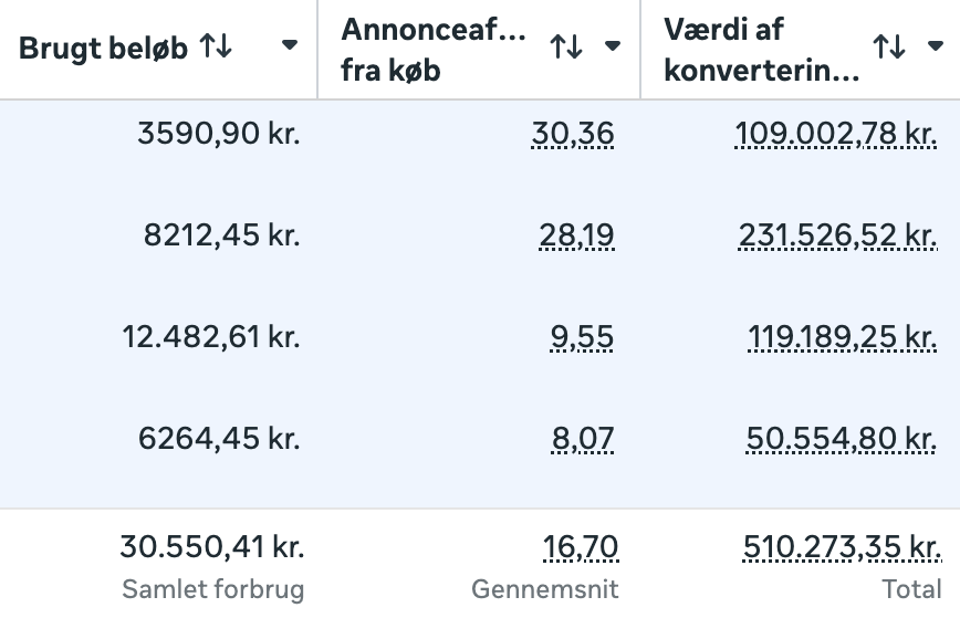 Admate Facebook ad from Jul 1, 2026