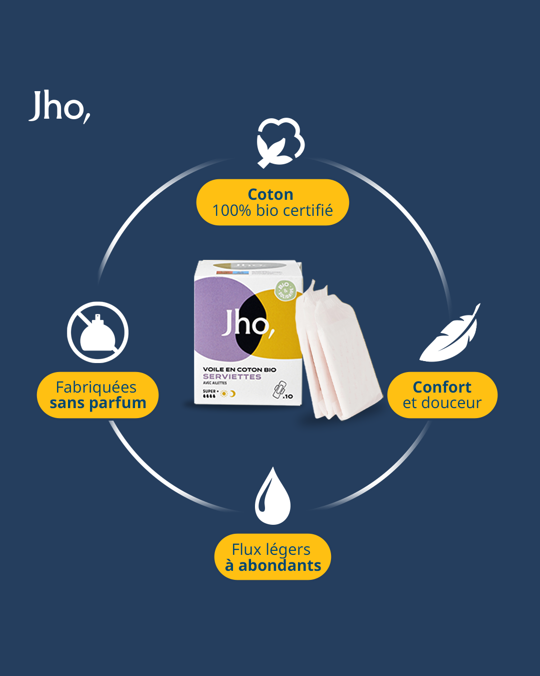 JHO. Facebook ad