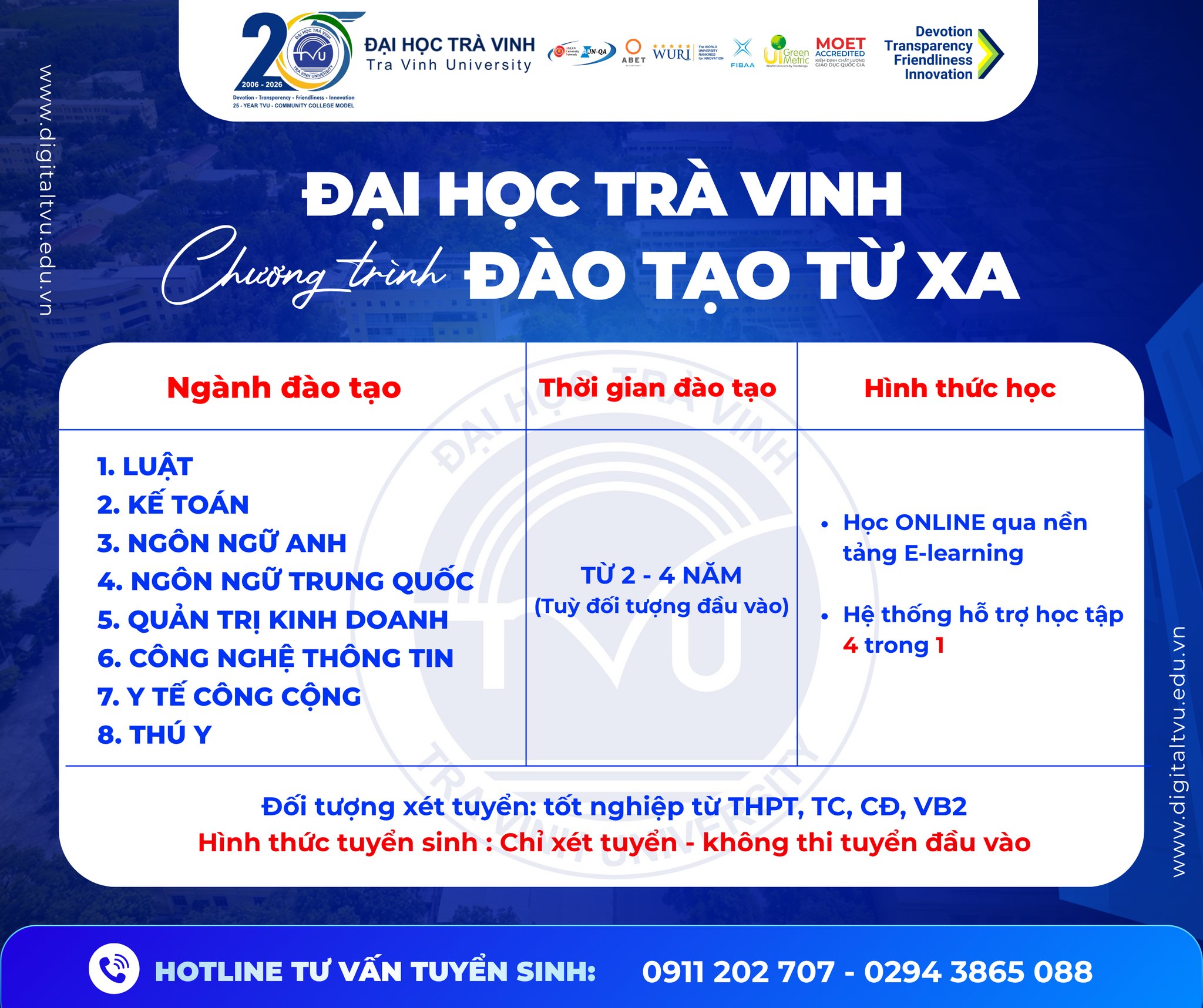 Đại học Trà Vinh - Đào tạo Đại học từ xa Facebook ad