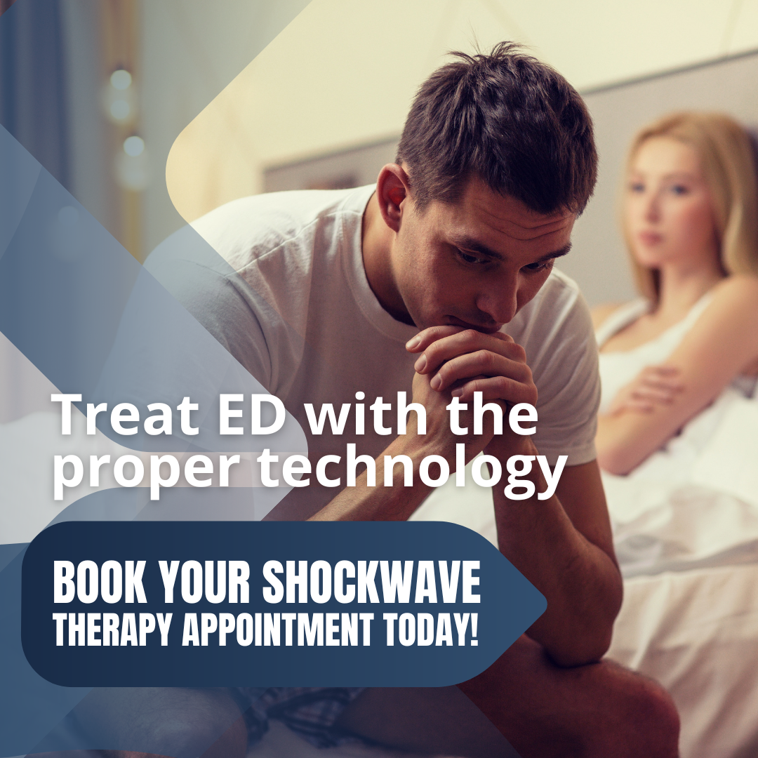 Aesthetic Renewal & Beyond Facebook ad: $49 ED GAINSWave Therapy Treatment!