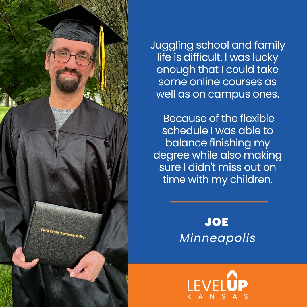 Level Up Kansas Facebook ad: Home | Level Up Kansas