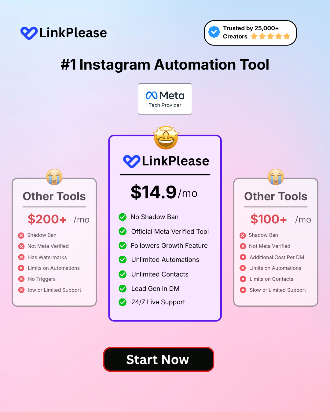 Link Please Facebook ad