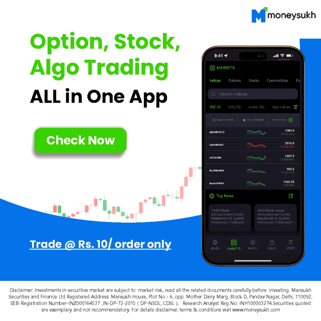 Moneysukh Facebook ad: Free Algo Trading platfrom