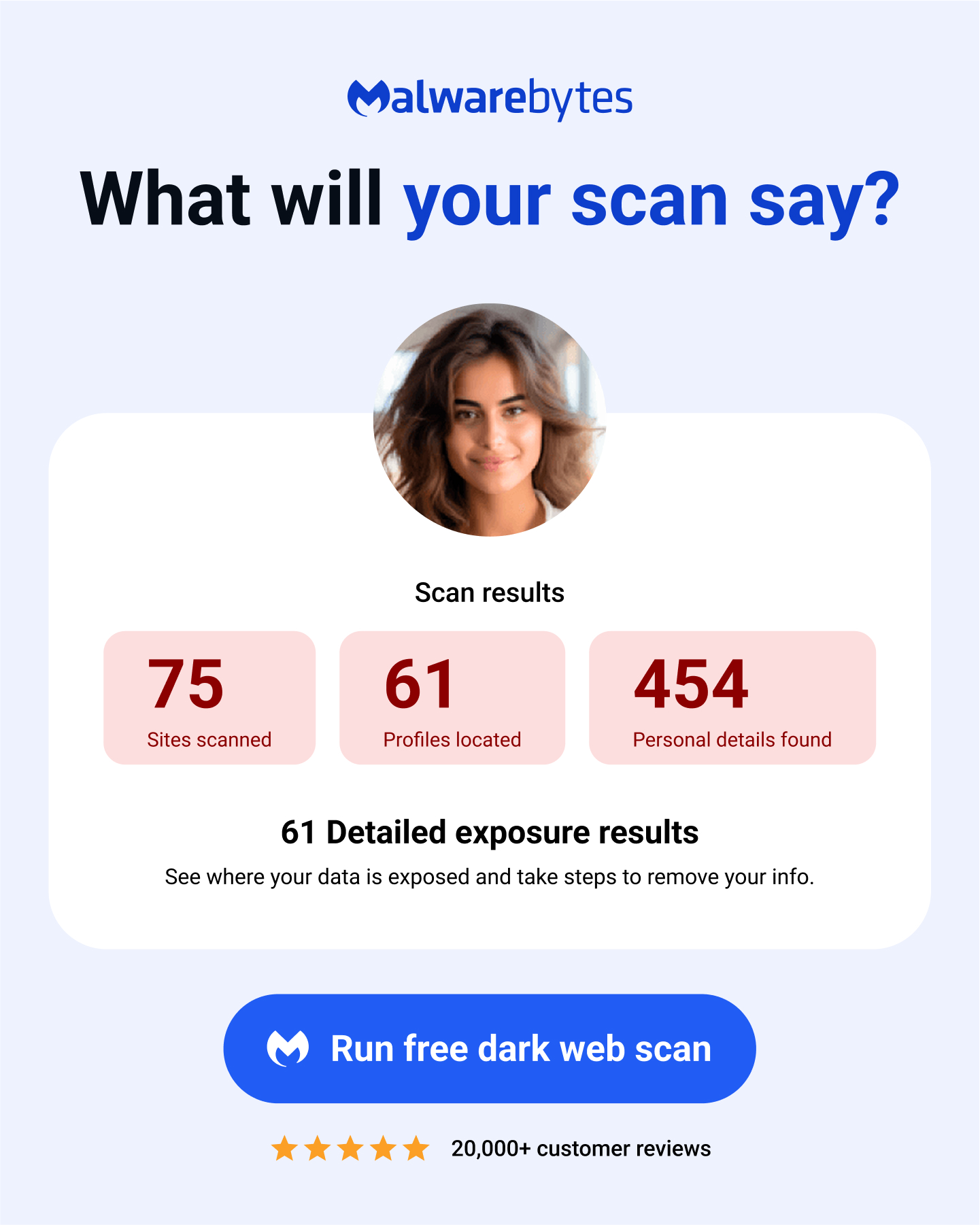 Malwarebytes Facebook ad